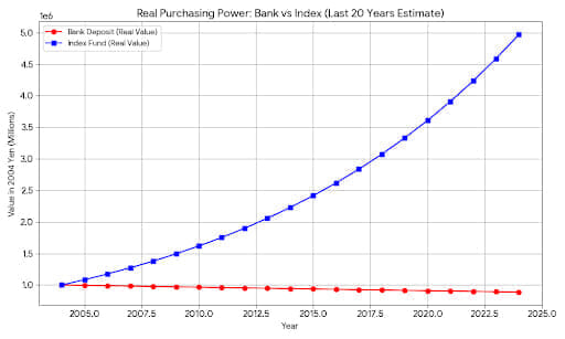 IMG_7505 パン屋さんで考えてみると株式投資ってすごく分かりやすかった